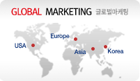 GLOBAL MARKETING